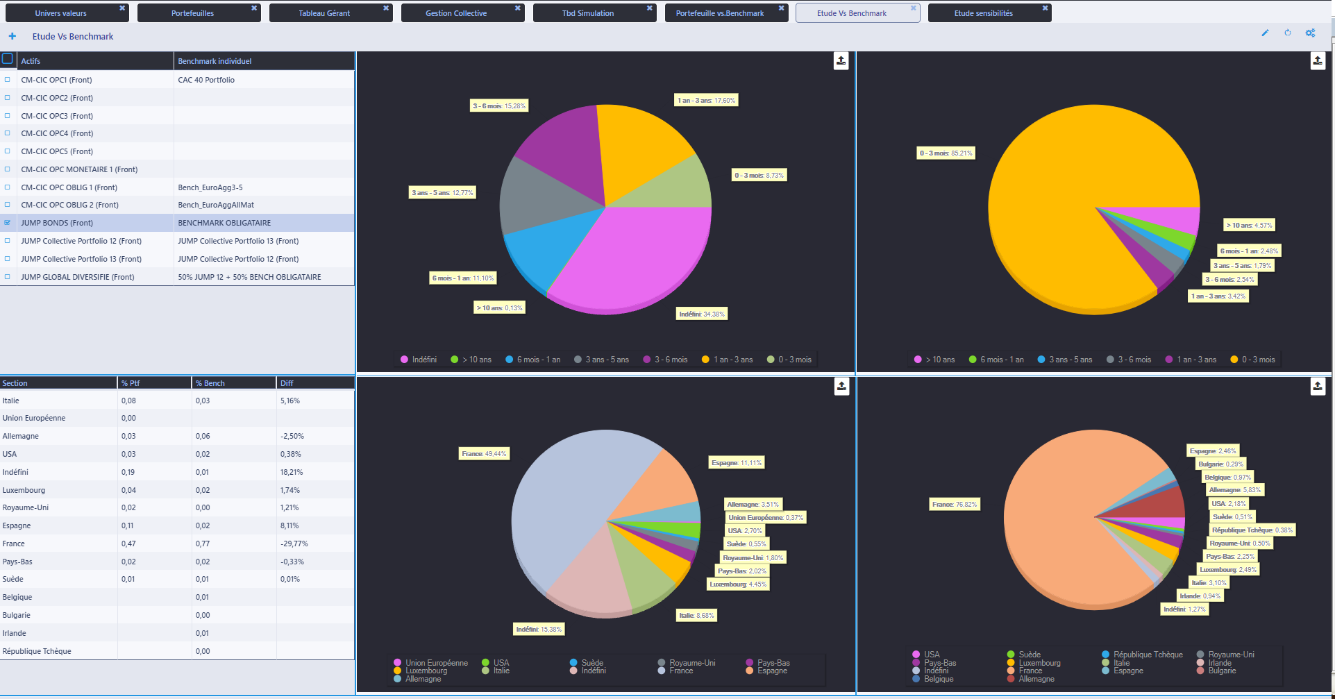 screenshot of JUMP Asset Management